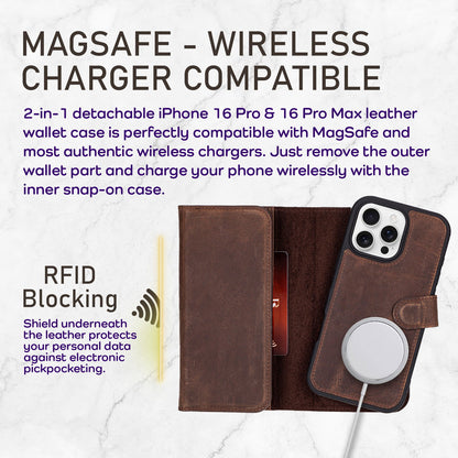 Bayelon iPhone 16 Pro Max Trifold Wallet Case